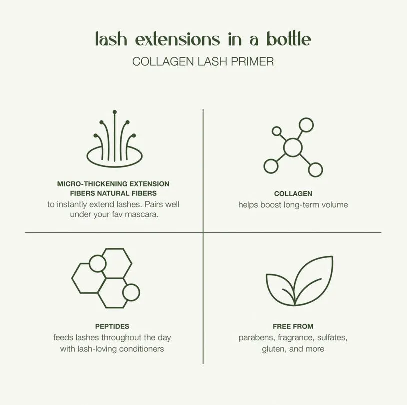Lashfood Conditioning Collagen Lash Primer