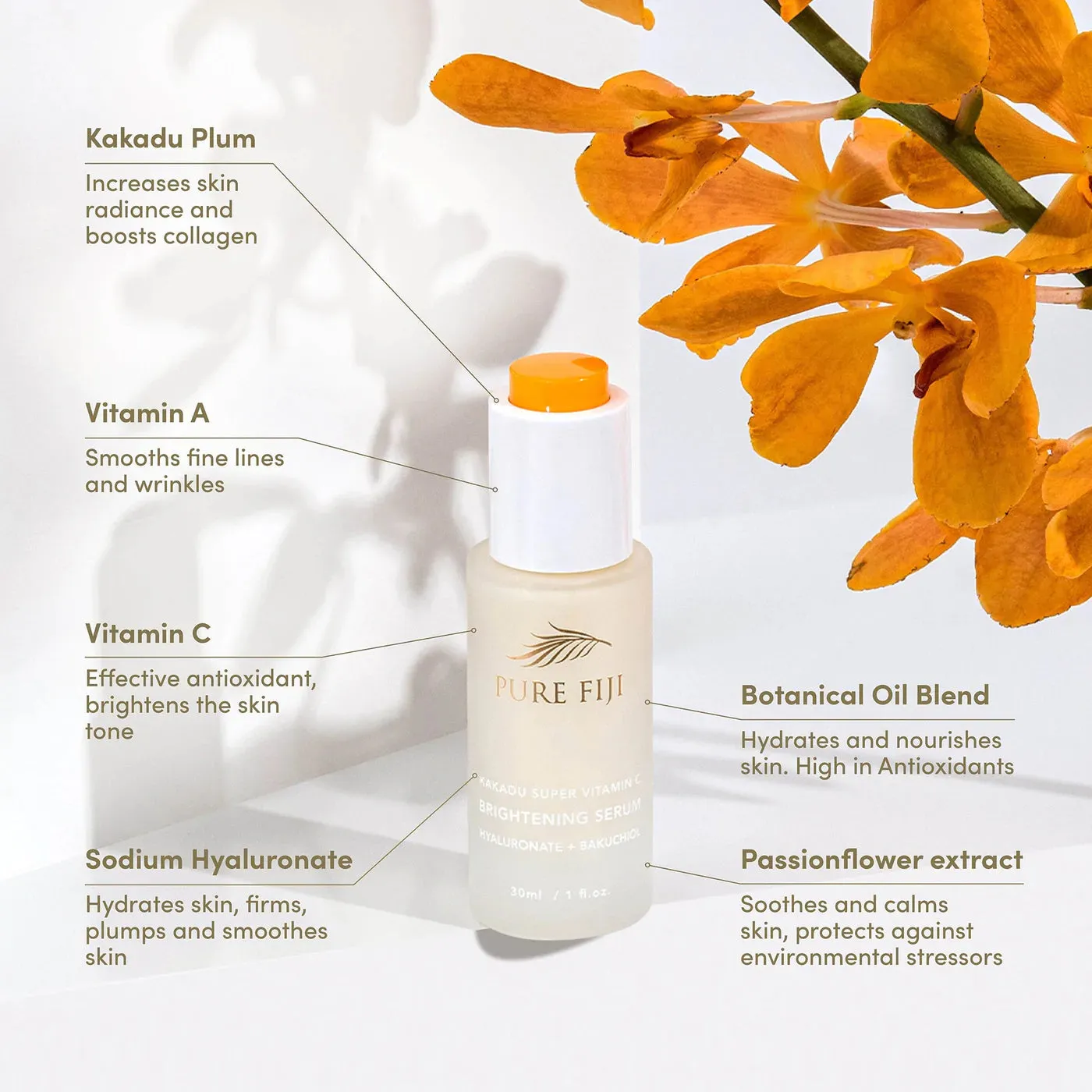 Pure Fiji Kakadu Super Vitamin C Brightening Serum with Hyaluronate & Bakuchiol 30ml 1oz