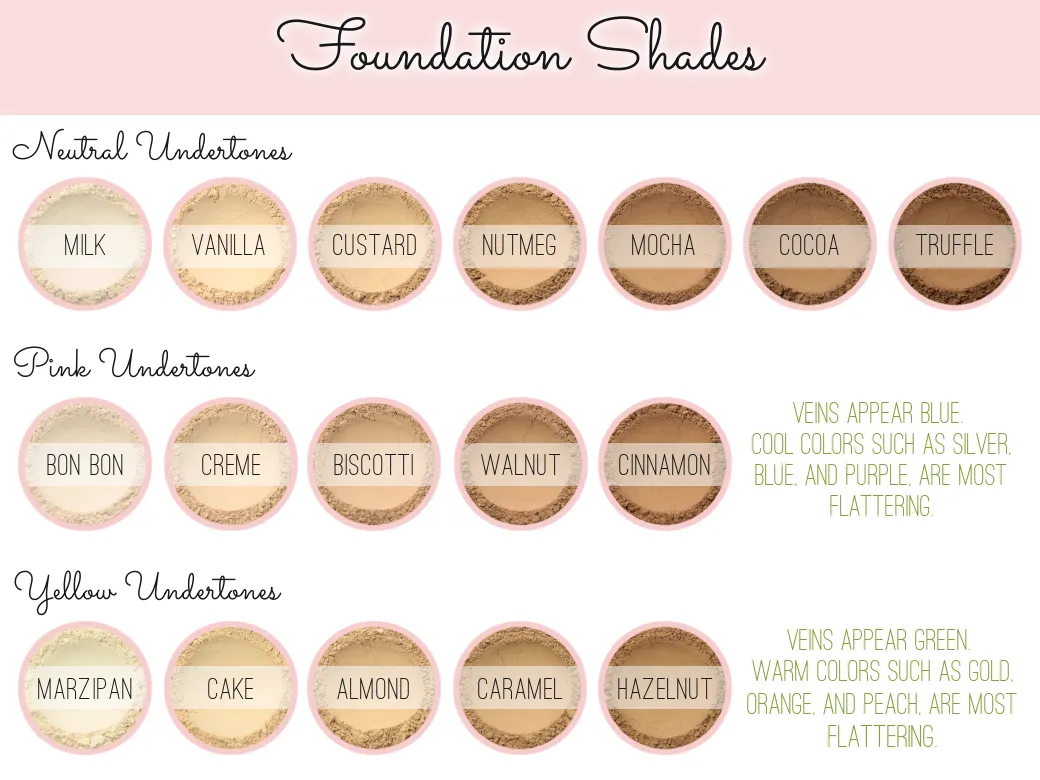 "Milk" - Mineral Wonder Powder Foundation