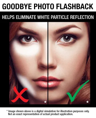 WET N WILD Photo Focus Foundation - Soft Ivory