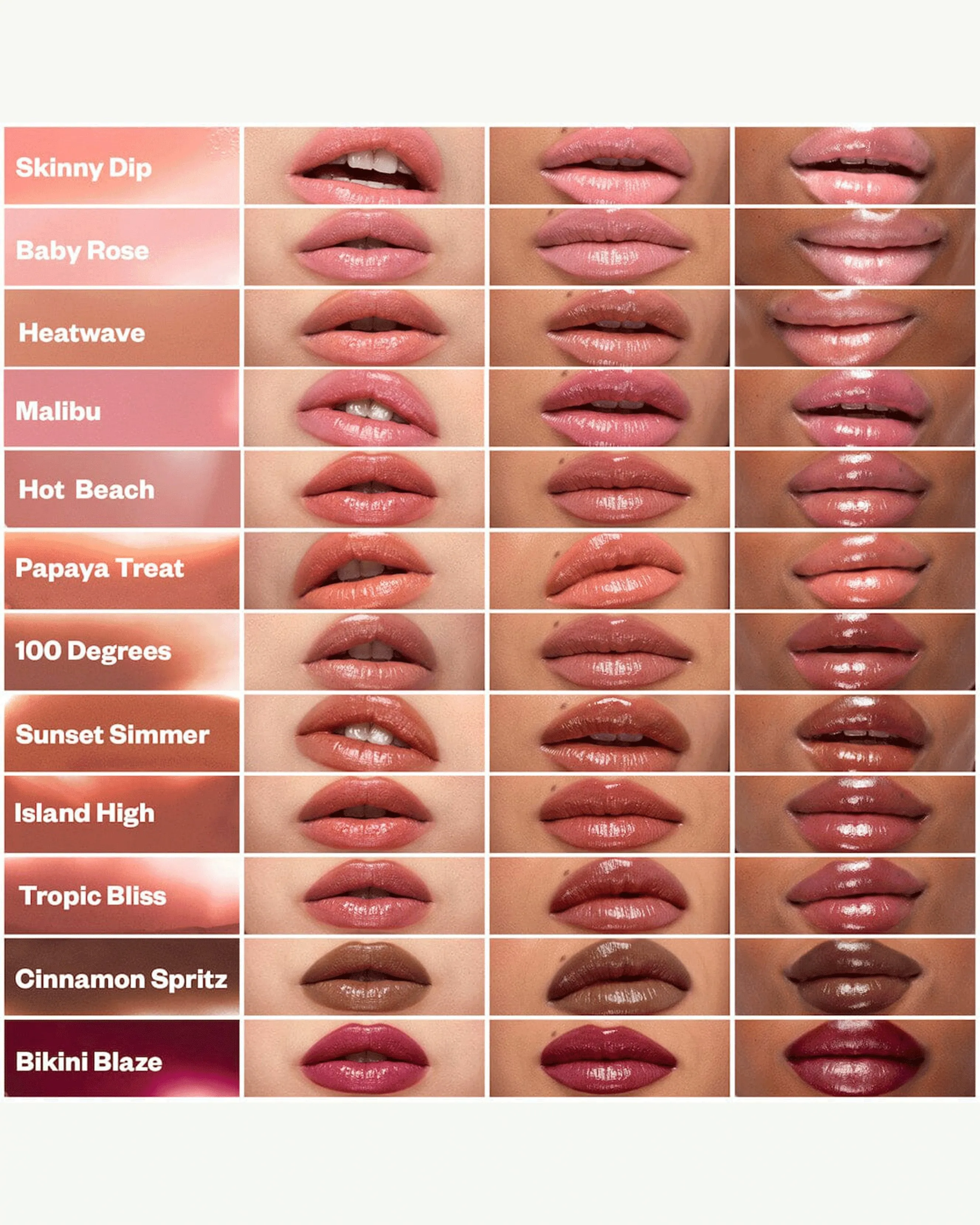 Wet Stick Moisturizing Lip Shine